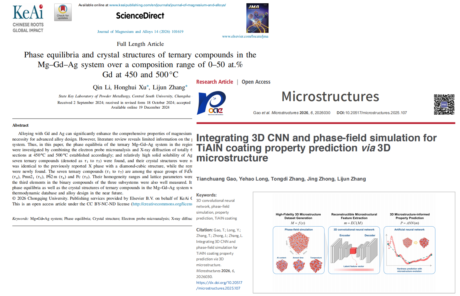 PPMG近期论文速递